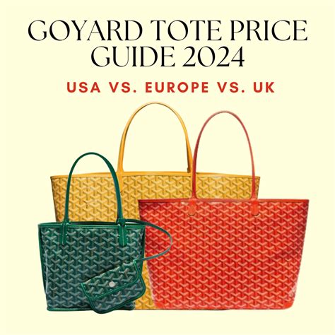 lancaster paris vs goyard|Goyard price in usa.